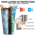 thumbnail image 3 of 16oz Tumblers Light Blue Christmas Snowflake Pattern Stainless Steel Vacuum Insulated Double Wall Travel Tumbler Cups Mug with Lid and Straw,Cleaning Brush for Coffee,Tea, 3 of 4