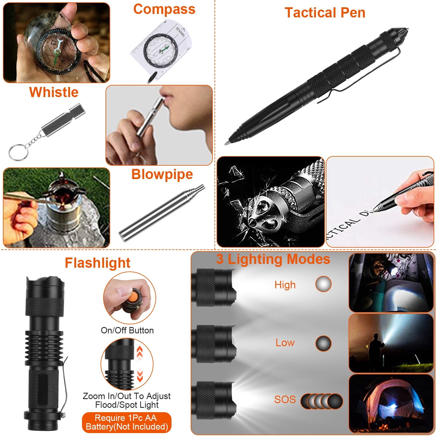 Professional 125-Piece Survival Kit - Emergency Preparedness Gear with Tactical Tools & First Aid for Men, Outdoor Camping, Hiking, Hunting and Disaster Survival Equipment