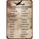 thumbnail image 2 of Chapa Decorativo Avión Metal Vintage Pintura Hierro Rectangular 30x40cm, 2 of 9