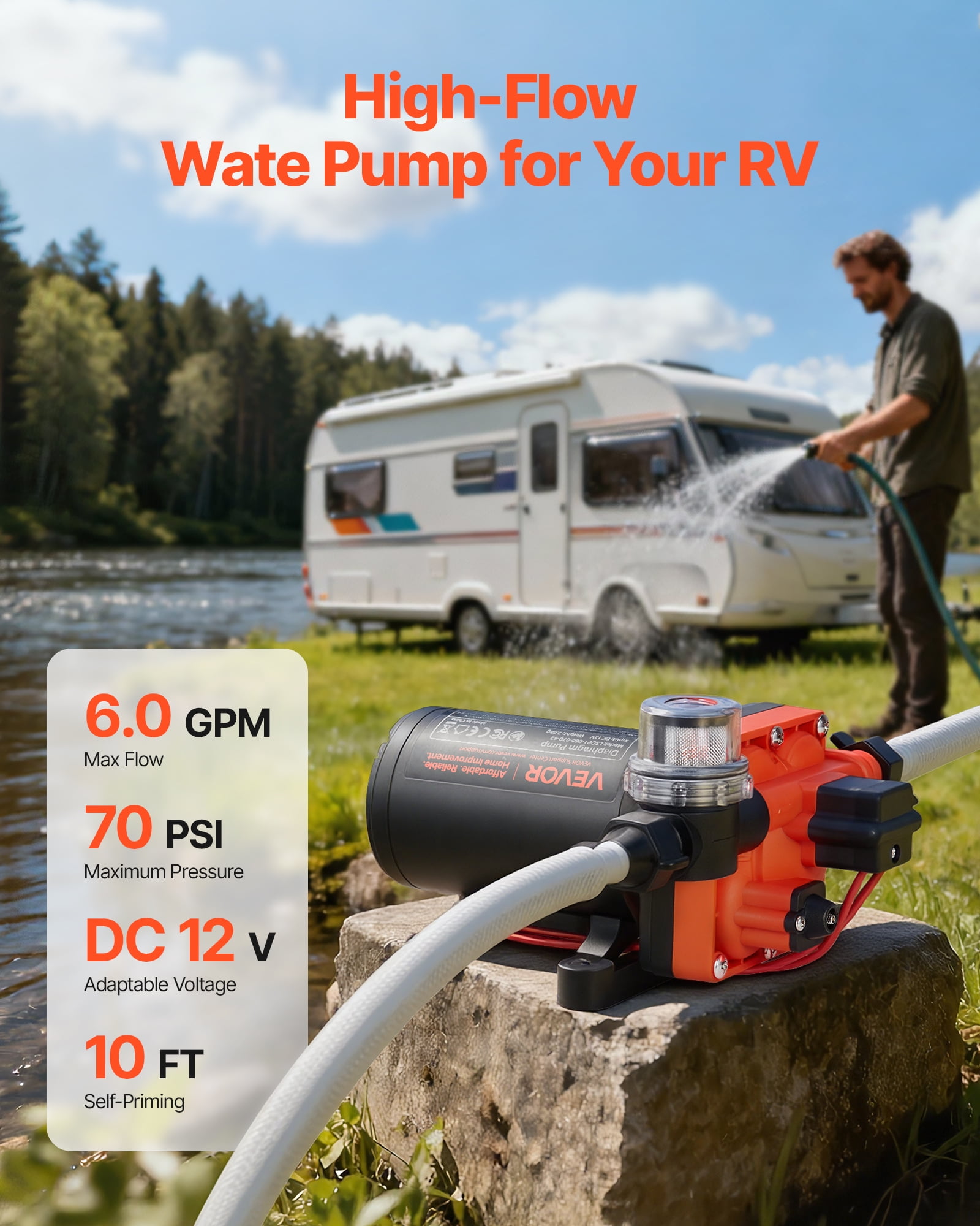 VEVOR RV Water Pump, 12V DC 6 GPM (22.7 L/Min), 4-Chamber Self-Priming Diaphragm Water Pump with Automatic Pressure Switch, 70 PSI Max Pressure, On Demand for RV, Caravan, Marine, Yacht, Car Washing