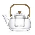 thumbnail image 2 of Luzkey Glass Teapot Kettle with Removable Infuser Kung Fu Tea Stoves Boiled Tea Heat Resistant Tea Kettle for Camping BBQ Restaurant, 2 of 8