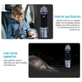 thumbnail image 7 of Mgaxud Car Purifier with Ionizer - Eliminates Bad Odor, Pet Smell, Fumes, Pollens, and Deodorizes Air, 7 of 7