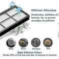 thumbnail image 5 of Accessories Parts for iRobot Roomba - Replacement Filters and Brushes Kit - 11-in-1 Set, 5 of 5