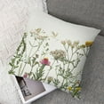 thumbnail image 7 of nygtbtfer Pillow Covers Set of 2, Spring Plant Throw Pillows Case,Seasonal Outdoor Decorative Flowers Farmhouse Decor Cushion Covers for Home Sofa Bed Couch White, 7 of 7
