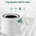 thumbnail image 4 of 2 Packs True HEPA 14 240 Replacement Filter Compatible with Puroair 240 Air Cleaner Purifier, 3 Stages Filtration of 240 Replacement HEPA Filter and Activated Carbon Filter, 4 of 7