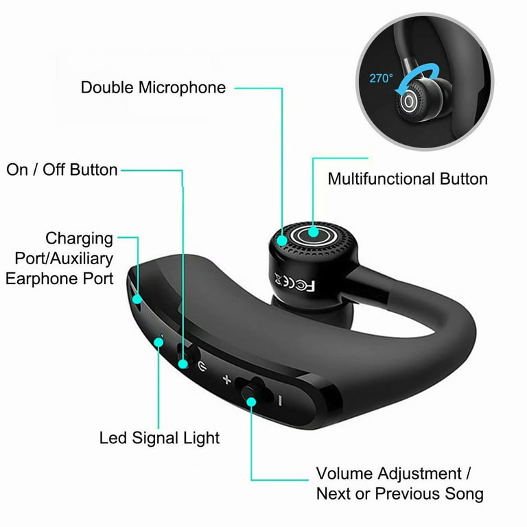Auricular Manos Libres Bluetooth V4.1 Universal para iPhone Samsung LG
