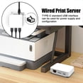 thumbnail image 2 of USB Wireless Print Server WiFi Print Server 100Mbps LAN/Bridge 480Mbps E1Q3 X8F9 By NZRUANE, 2 of 8