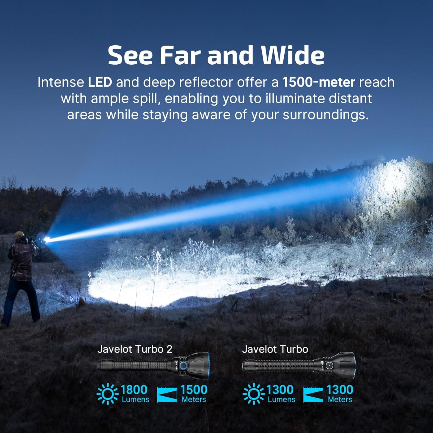 OLIGHT Javelot Turbo 2  1800 Lumen Rechargeable Tactical Flashlight with Long-Range 4921ft Throw, Dual-Switch Light with Wireless Remote 8M Control(Balck)