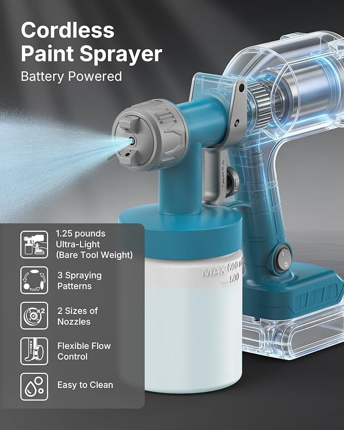 Dreamer 400 Cordless Spray Gun for Painting Compatible with DeWalt 20V Battery