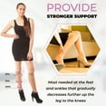 thumbnail image 5 of Gabrialla Sheer Knee High Compression Socks for Women, 20-30 mmHg, Closed Toe, 5 of 7