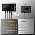 thumbnail image 6 of CAMMOO 16" Wall Mount Fan with Smart Touchscreen Controller, 10-Speed Shutter Exhaust Fan for Garage, Attic & Greenhouse, Black, 6 of 7