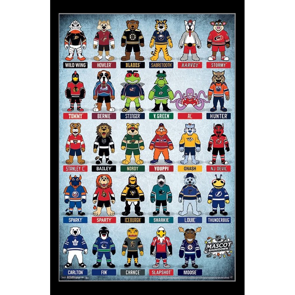 Nhl Mascots Laminated Poster Print (22 x 34)