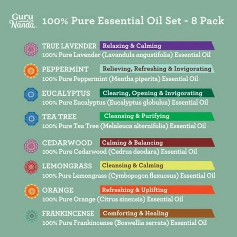 Gurunanda's Clove Essential Oil, 100% Pure & Natural, 15 ML, 2 PK –  GuruNanda