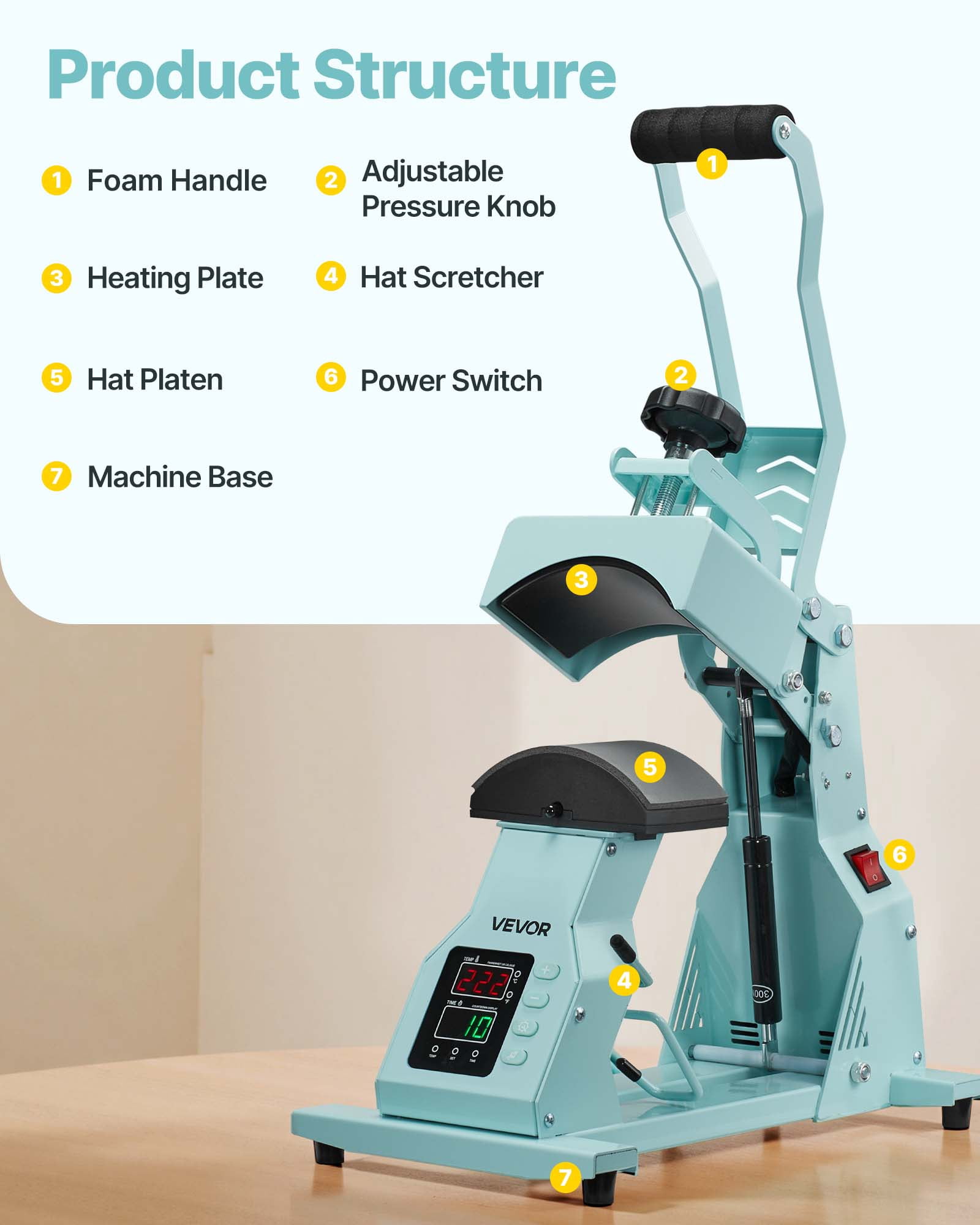 VEVOR Hat Heat Press Machine, with 4pcs Interchangeable Platens, Precise Temperature and Time Control, Hat Press for HTV Iron On and Sublimation Projects, for Caps,Headbands,Cuffs,Face Masks,Green