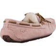 thumbnail image 5 of UGG Women's Dakota #5612, 5 of 7