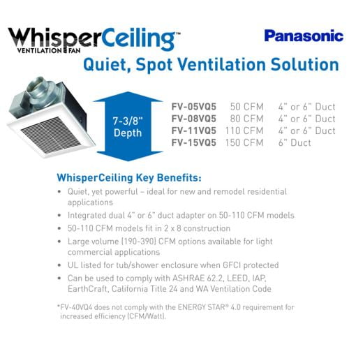 Panasonic Whisperceiling Bathroom Fan 110 Cfm 0 3 Sone A11vq5 Panasonic Whisperceiling Bathroom Fan 110 Cfm 0 3 Sone A11vq5