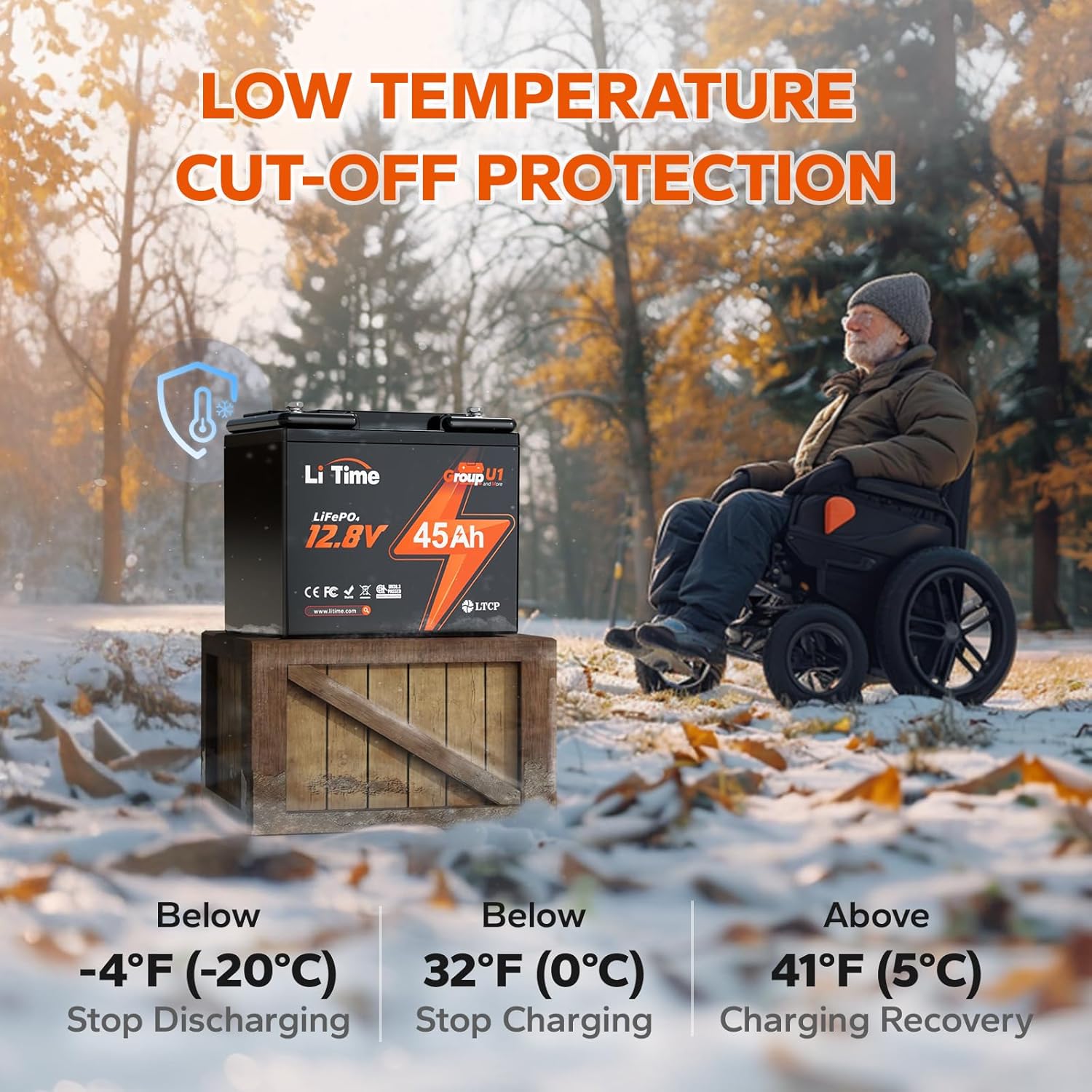 LiTime 12V 45Ah Group U1 LiFePO4 Battery Low-Temp Protection 45A BMS Wheelchair Lithium Battery, 576Wh Energy for Jazzy Select 6 Electric Wheelchair, Mobility Scooter, Trolling Motor