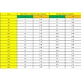 thumbnail image 5 of ZHAOCHENG Abrazaderas de manguera (12 piezas) - Abrazaderas de manguera Abrazaderas de manguera Abrazaderas de manguera con clip de resorte - 18 tipos de tamaños - Abrazaderas de manguera de acero al, 5 of 5