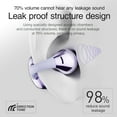 thumbnail image 3 of Écouteur Auriculaire à Clip Bluetooth Sport, Écouteur sans Fil, Oreille Bluetooth 5.3, Son Stéréo, Oreille d'Ouverture, Commande Tactile, Résistant à l'eau IPX5 pour Sport, 3 of 5