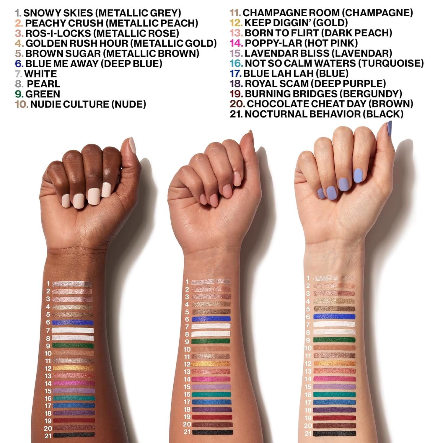 Wet n Wild Color Icon Cream Eyeshadow Multi-Stick - Blue Me Away