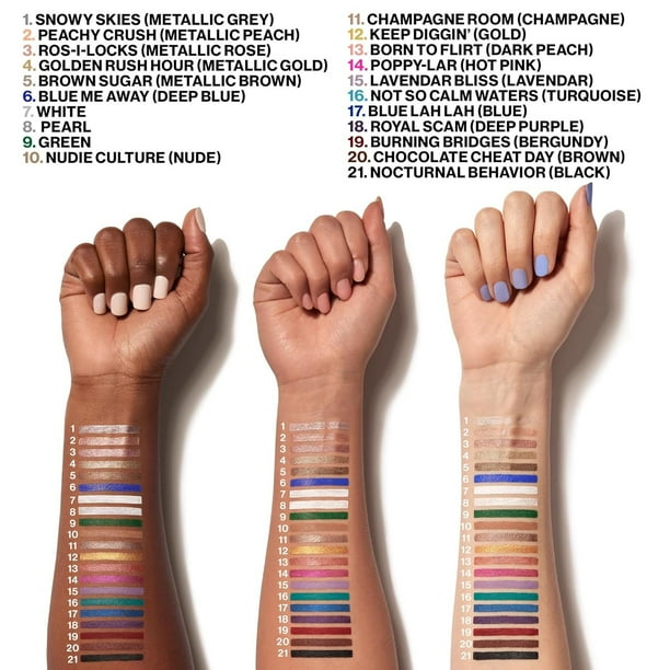 wet n wild Color Icon Multi-stick - Reddy, Set, Go - Walmart