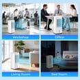 thumbnail image 5 of KISSAIR Portable Evaporative Air Cooler with Filter & Remote, 3 Modes & 3 Speeds, Multi-Angle Swinging, 15H Timer, 4 Ice Crystal Boxes for Home Bedroom, 5 of 6