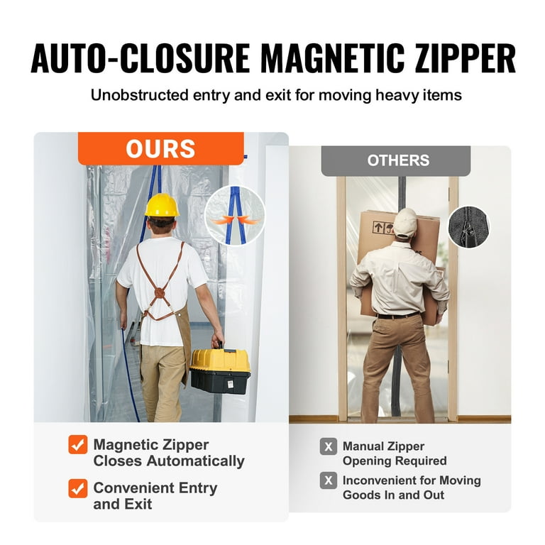 Magnetic Closed For Cleaning Signs - 2-Pack Door Barrier Signs For Business Use