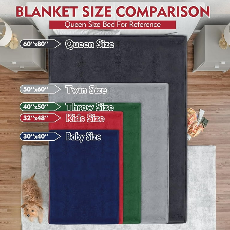 60x80 blanket size werkt comparison