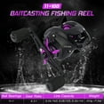 thumbnail image 4 of Carrete Baitcasting TFixol Verde Izquierdo, 4 of 8
