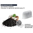 thumbnail image 4 of Replacement Charcoal Water Filters for Cuisinart Coffee Machines (12), 4 of 5