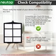 thumbnail image 3 of Neutop Mesh Screen Pre Filter Compatible with Shark ION Robot Vacuum RV2011 AV751 R71 RV700_N R75 RV750_N R76 RV761_N R85 RV850 RV850BRN and Shark IQ R101AE RV1001AE RV101 RV1001, 2-Pack., 3 of 8