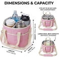 thumbnail image 6 of Insulated Drink Carrier Bag, Multiple Tumbler Carrier Caddy, Family Size 4 Compartment Drink Bag, Water Bottle Holder with Adjustable Strap, Drink Caddy Tote for Coffee, Travel, Outings, 6 of 6