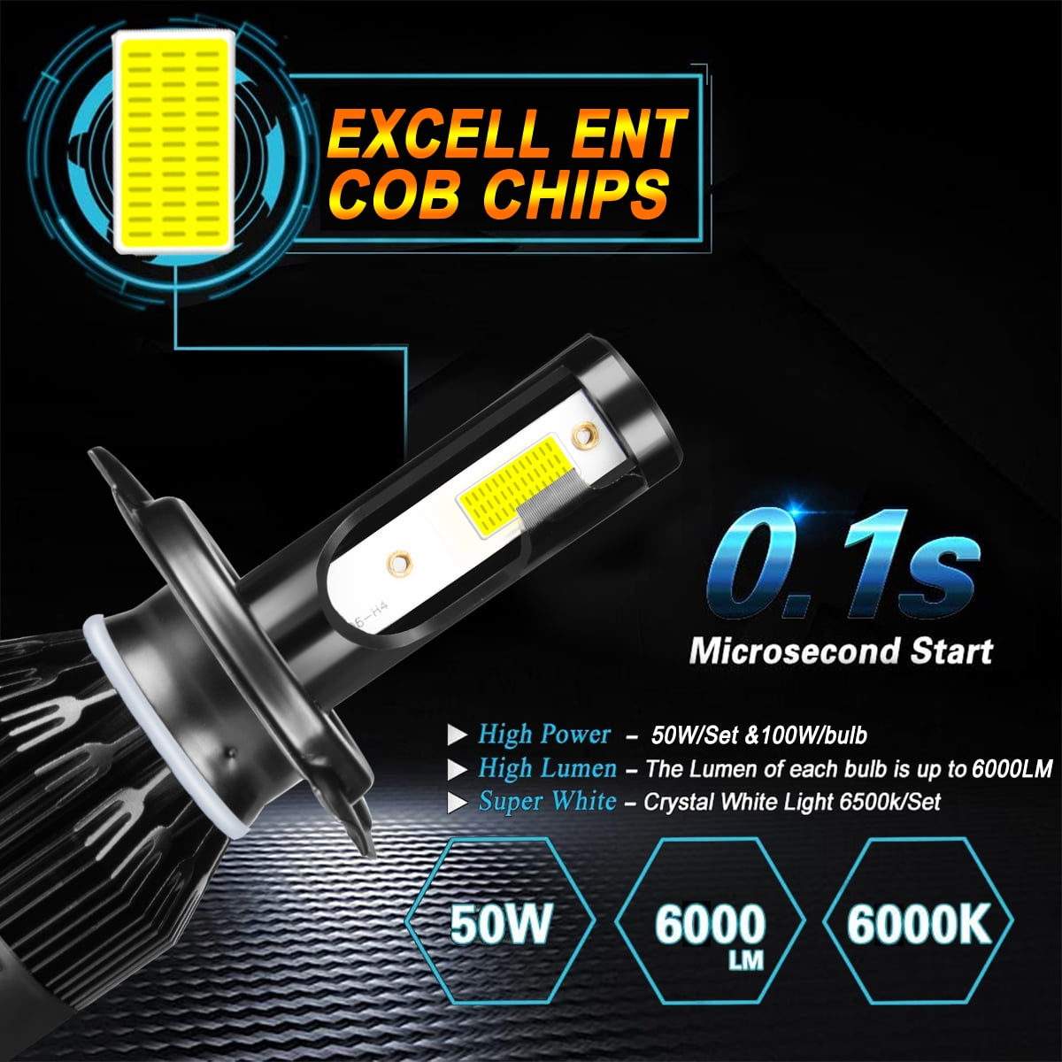 For Honda Odyssey 1995-2001 2002 2003 2004 LED Headlight Bulbs 9003 H4 High  and Low Beam 2pcs 