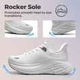 thumbnail image 5 of ALLSWIFIT Women's Slip On Walking Shoes Hands-Free Cushion Running Tennis Shoes Non-Slip Comfortable Workout Gym Sports Athletic Fashion Sneakers ActiveBreeze2.0, 5 of 8