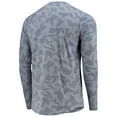 thumbnail image 3 of Men's MSX by Michael Strahan Navy Tennessee Titans Camo Long Sleeve T-Shirt, 3 of 3