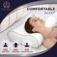 thumbnail image 3 of Almohada King Size de Espuma Viscoelástica de 4 Capas Royal Therapy, 3 of 7