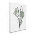 thumbnail image 3 of Stupell Industries Wildflower Outline Sprigs Graphic Art Gallery Wrapped Canvas Print Wall Art, Design by JJ Design House LLC, 3 of 7
