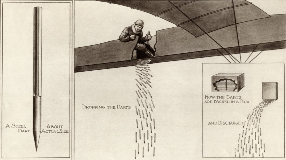 Diagram Showing Steel Darts Being Dropped From An Aeroplane As An Alternative To Bombs During First World War They Were Used Against Troops Surprised On Open Ground From The Illustrated War News 1915