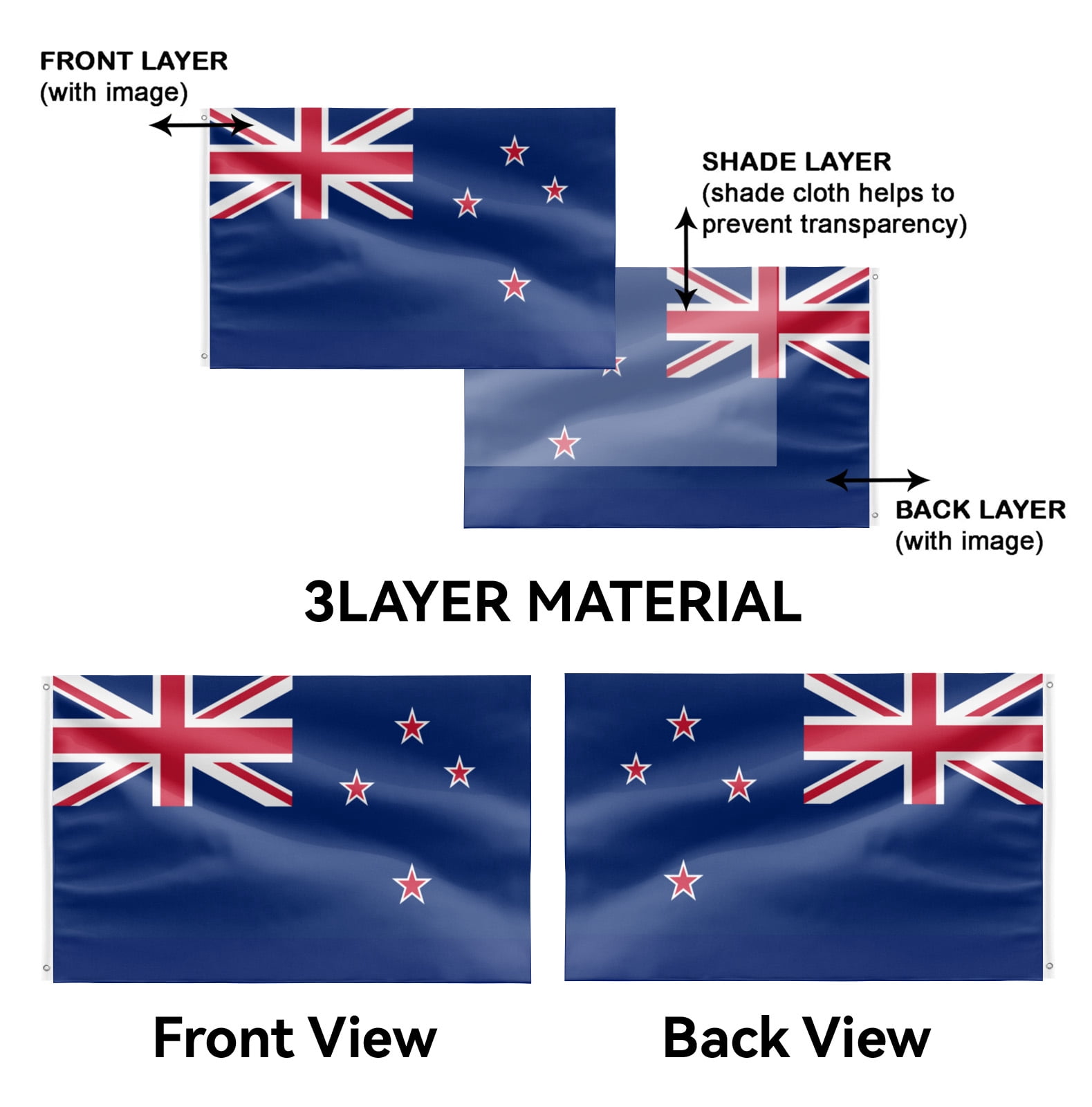 Livetty Double Sided 3 layers Flags 4x6 Ft New Zealand Flags Banner for Yard Decoration Garden Display For World Soccer Play