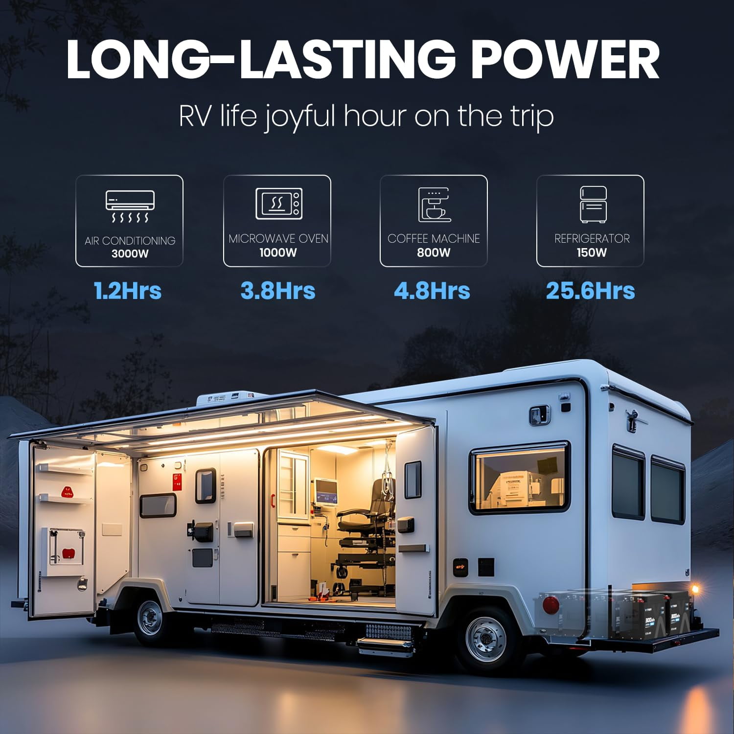 VATRER POWER 12V 300Ah RV LiFePO4 Battery with Self-heating, Active Balancing, APP Monitoring, 5000+ Cycles Lithium Battery, Perfect for RV, Motorhome