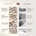 thumbnail image 3 of Kikcoin Silverware Set for 8, 49 Pcs Stainless Steel Flatware Set, Mirror Polished  Tableware Cutlery for Home, Restaurant, Dishwasher Safe, 3 of 12