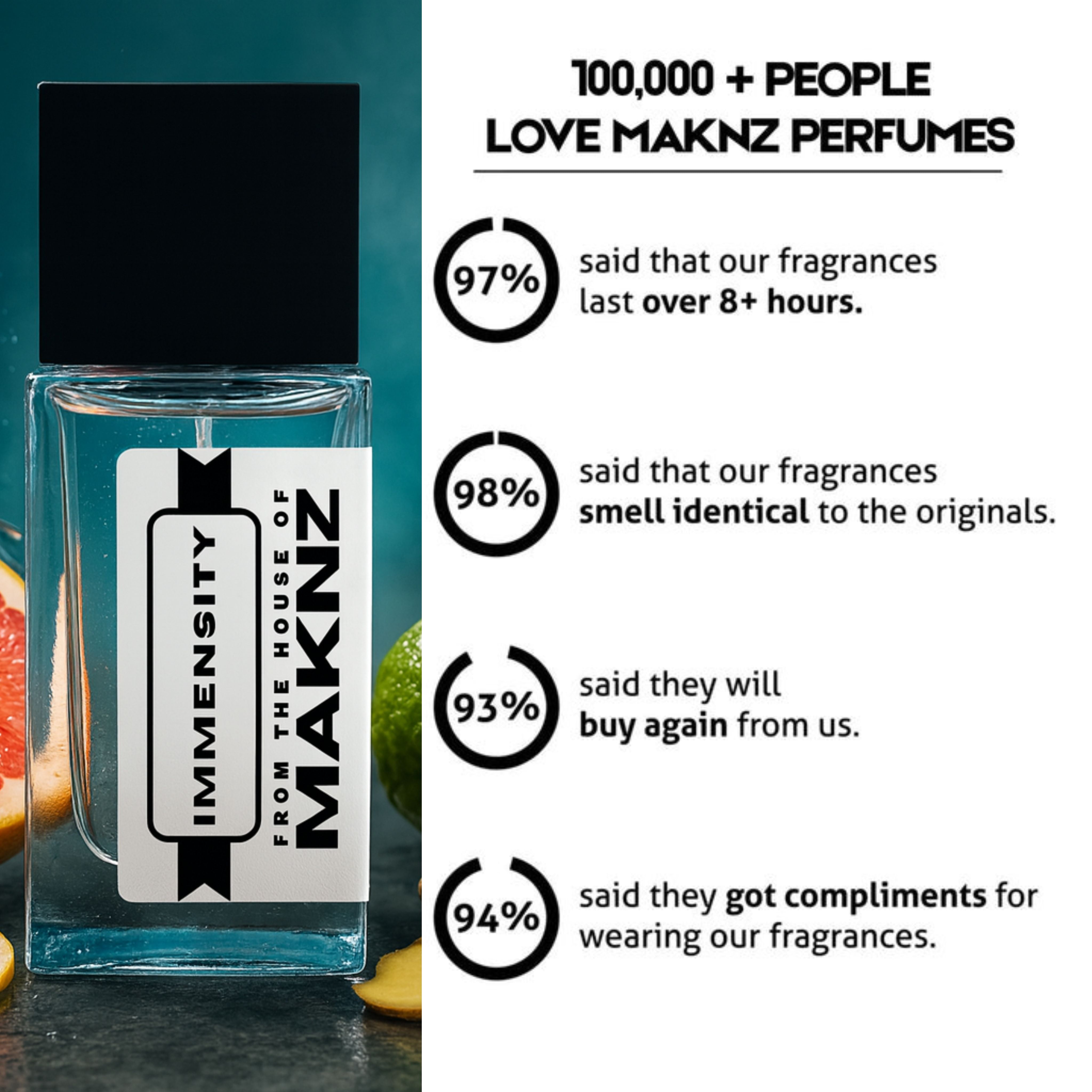 MAKNZ Immensity Eau de Parfum, Inspired by Louis Vuitton's L’Immensité, Cologne for Men, 1.7 oz / 50ml – Fresh Spicy, Citrus, Aromatic