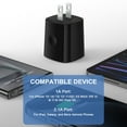 thumbnail image 6 of 2 Pack Hootek USB Wall Charger Block 2.1A Dual Port USB Charger Block Fast Charger Wall Charger Plug Brick Cube Charger Box Fast Charging Block for Android Samsung, Black, 6 of 7