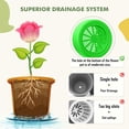 thumbnail image 4 of Durable Plastic Pots, Colorful Flower Planters For Small To Medium Indoor And Outdoor Plants, Mini Plant Pots With Drainage Holes, Lightweight PP Plastic, Multi-purpose Planters For Indoor Outdoor Use, 4 of 6
