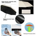 thumbnail image 3 of EcoNesxp 50 Protection UV Parapluie de Golf Portable UPF Léger Petit Sac à Dos, 3 of 5