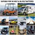 thumbnail image 2 of Golf cart Battery Charger, 48V 13A and 36V 18A Trickle Battery Charger,48 Volt cart Golf Charger,for 48 Volt Club Golf Car,Lithium,LiFePO4,Lead-Acid AGM/Gel/SLA..Battery Charger,3 Pin Round Plug, 2 of 6