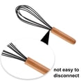 thumbnail image 3 of Fouet de Cuisson en Fil de Silicone Premium, Batteur à Œufs en Acier Inoxydable, Mélangeur d'Œufs Coloré, Outils de Cuisson 10 Pouces, 3 of 5