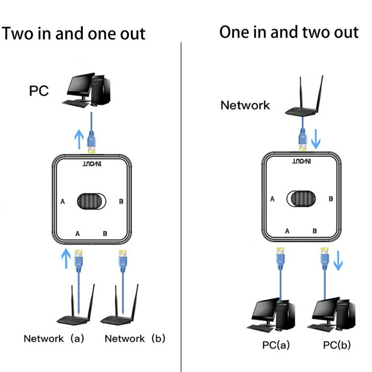 Switch 2台 s-l1200.jpg