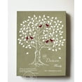 thumbnail image 3 of MuralMax Personalized Family Tree Canvas Wall Art - Wedding Bridal Shower Decor Gifts For Friends - Milestone Quote With Custom Name & Date - Unique Bride & Groom Presents - Khaki # 2 - Size 16x20, 3 of 6