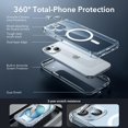 thumbnail image 3 of Funda de teléfono ESR para iPhone 15 con vidrio templado azul transparente, 3 of 8